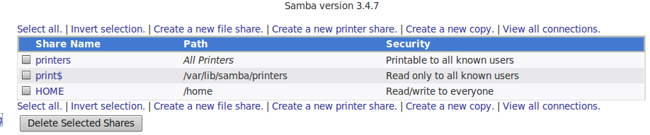 Creating new Share Creating new Share